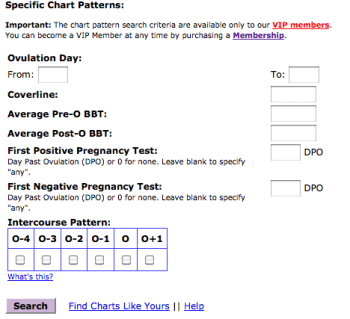 Chart Gallery Search Screen Shot - Keywords