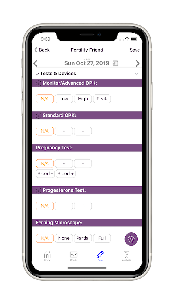 Devices and Tests for Measuring Fertility Status