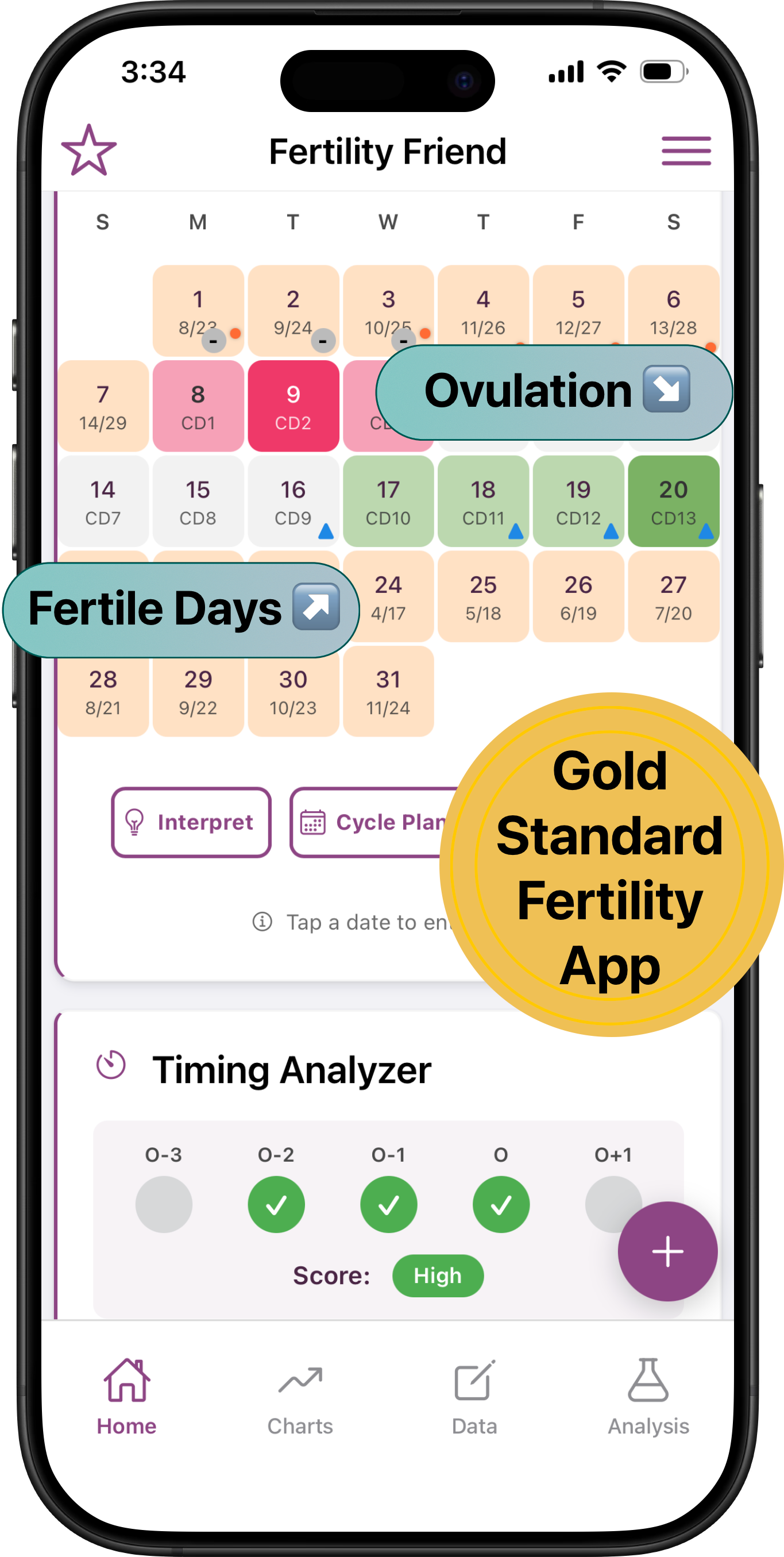 Fertility Friend Accurate Fertility Tracking