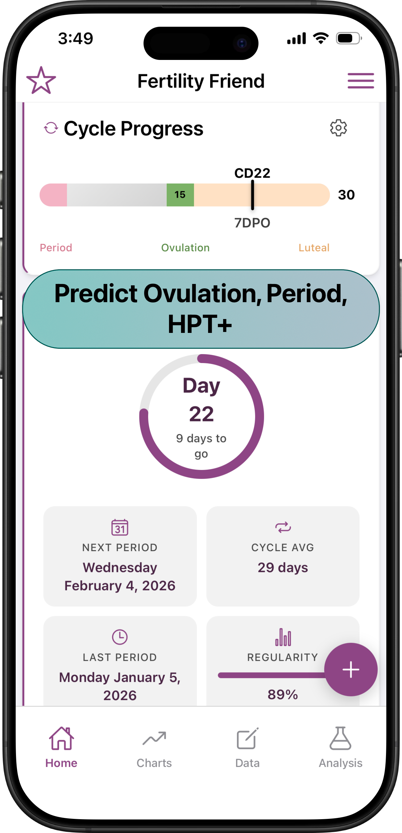 Fertility Track Fertility Friend - Accurate Fertility Tracking